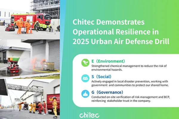 Chitec Demonstrates Operational Resilience in 2025 Urban Air Defense Drill