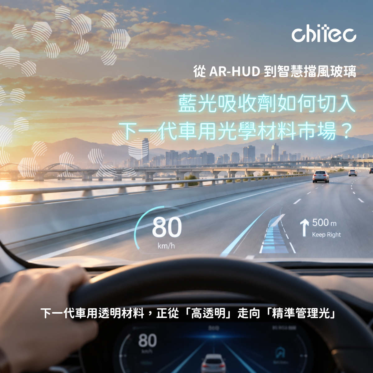 HUD 車用透明材料應用示意圖