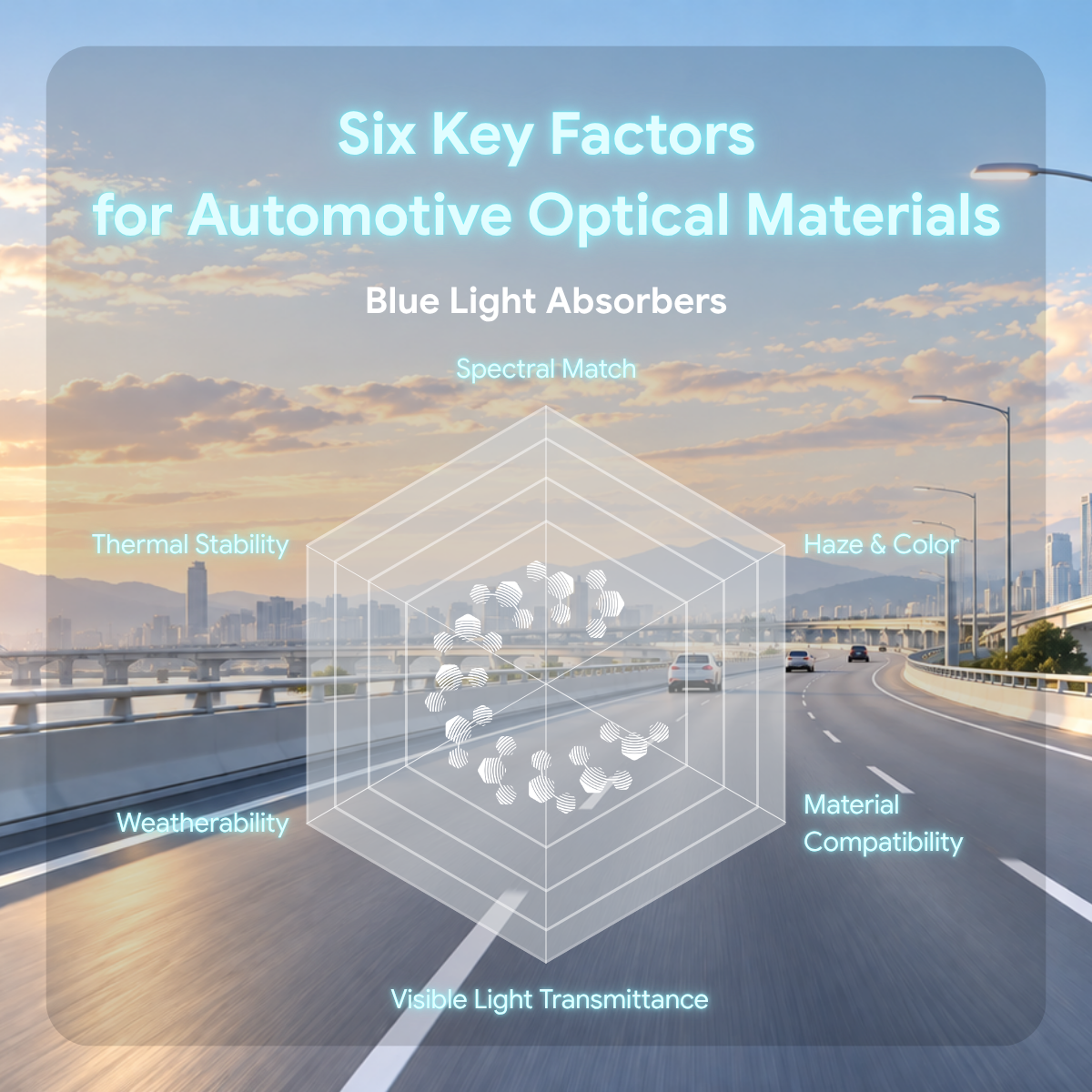 Future Smart Windshields and Spectral Control Trends