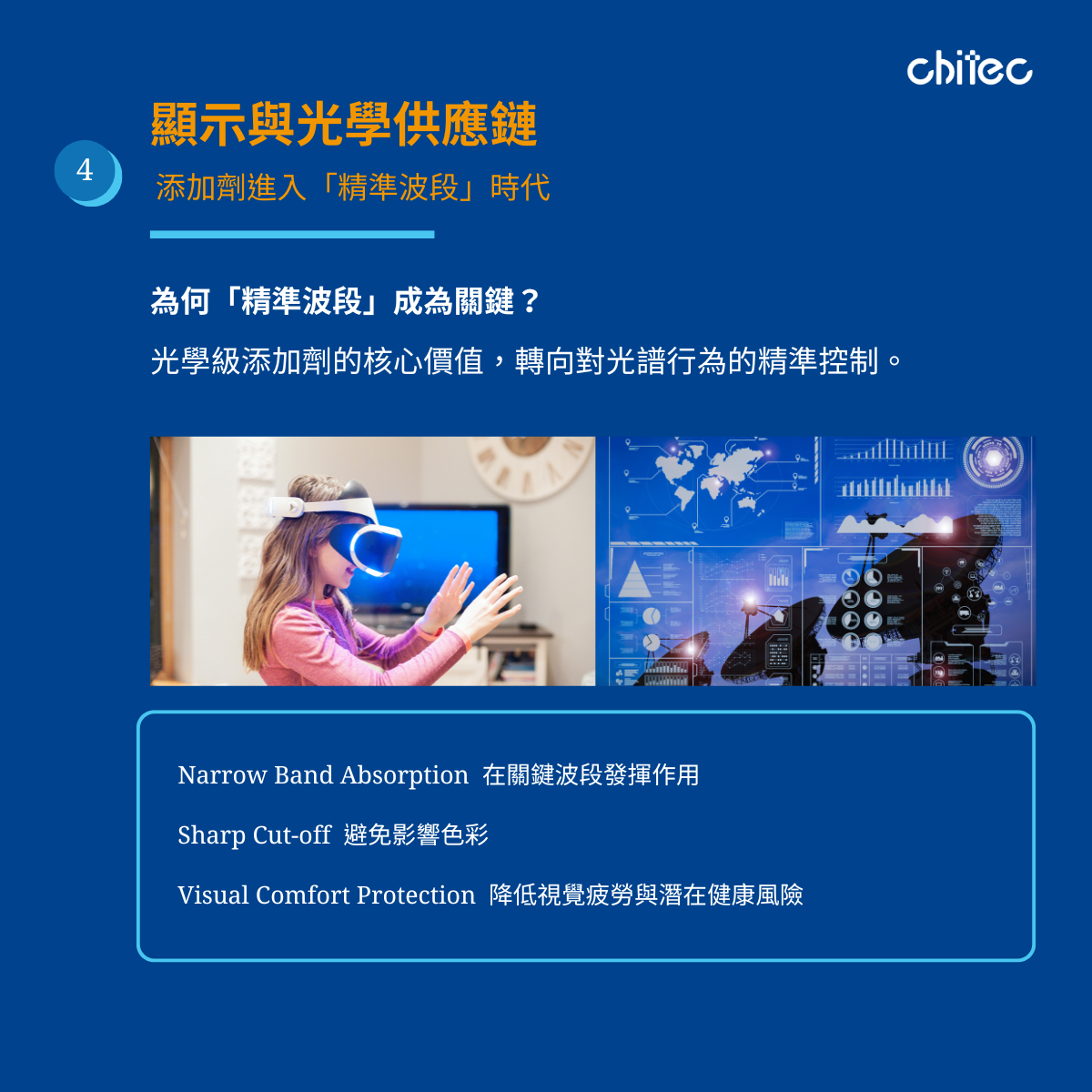 光學膜與顯示技術