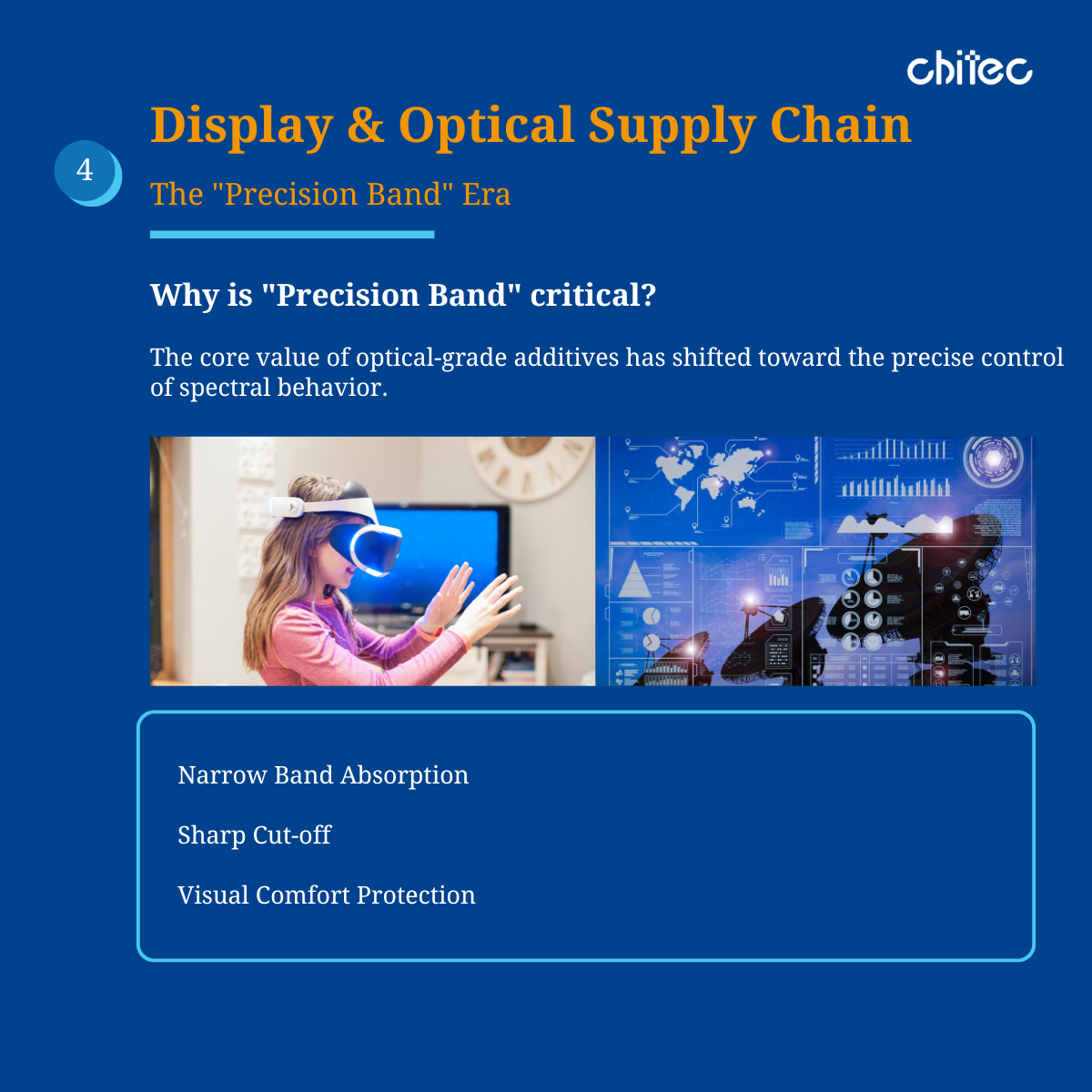 Optical Technology