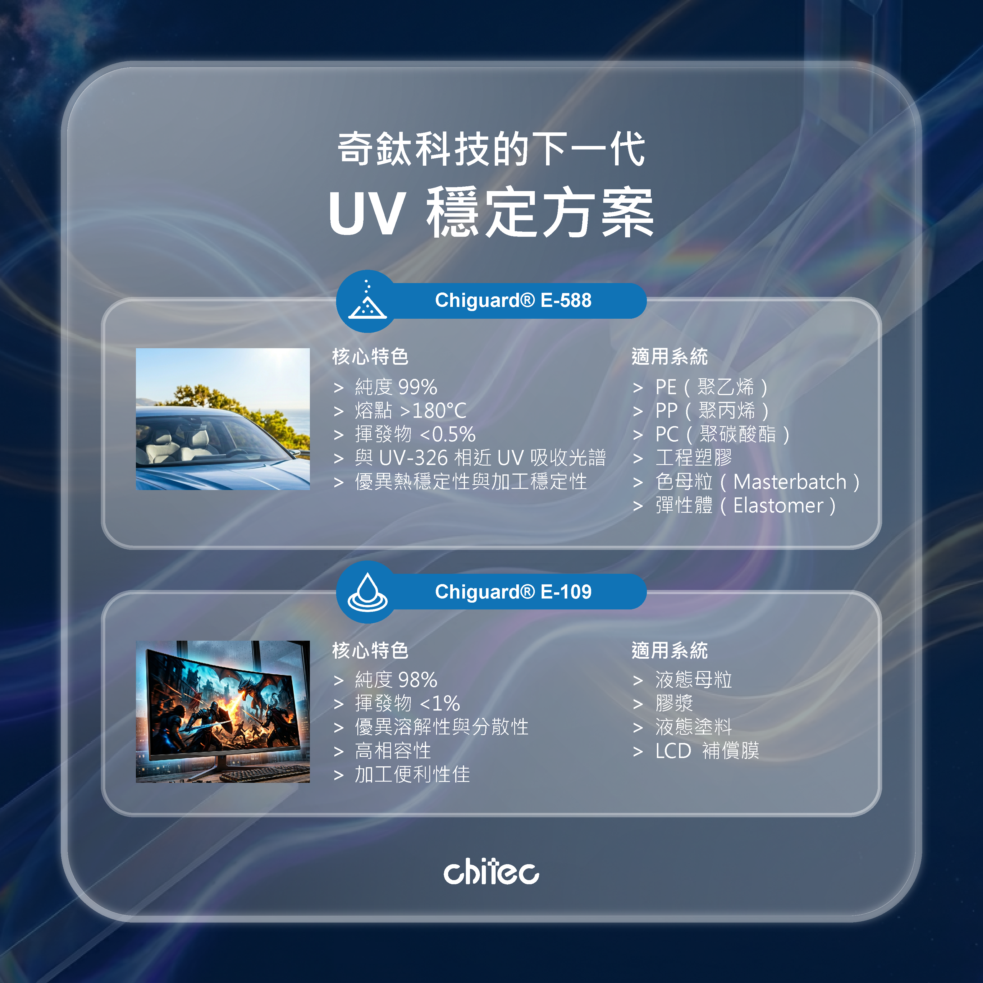 奇鈦科技研發成果