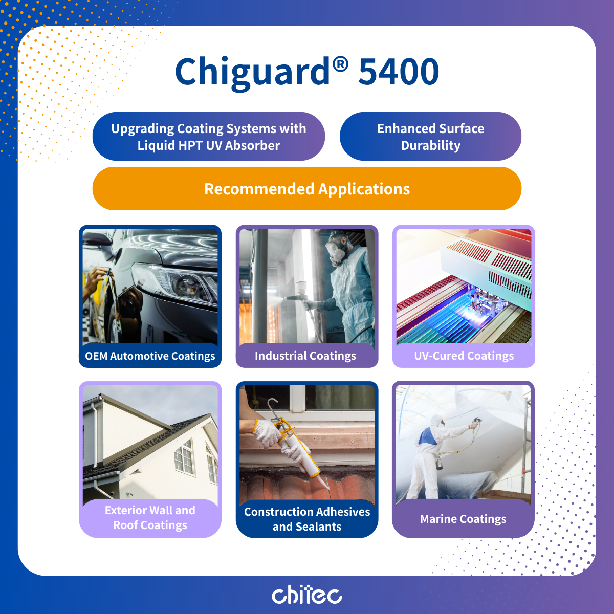 Chiguard 5400 應用範圍圖