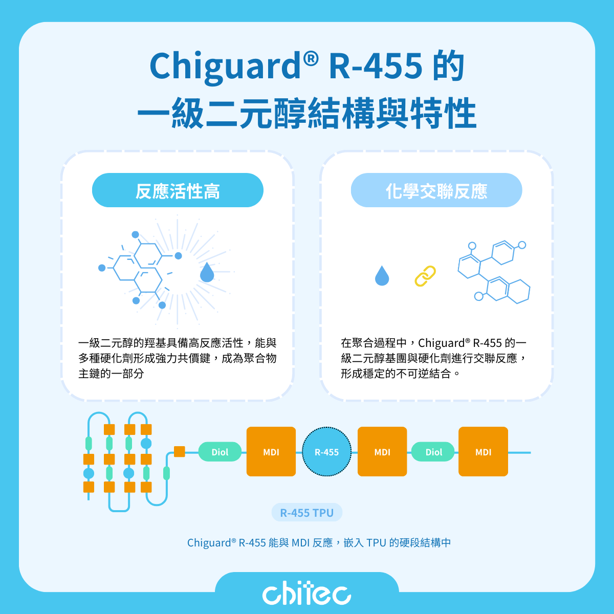 一級二元醇結構
